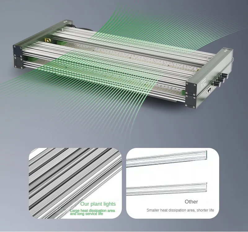 LED-Pflanzenlicht 400W Hochleistungs-LED-Lampe mit einstellbarem Licht, geeignet für Zimmerpflanzen, Blumen, Vollspektrum-Licht, Multi-Lampen-Serie, Wachstumsbeleuchtung – Detail 6