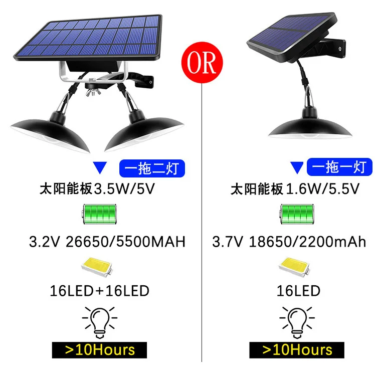 リモコン付きソーラーランプ,ダブルヘッド,LED,屋外,屋内,キャンプ,庭,庭用の照明