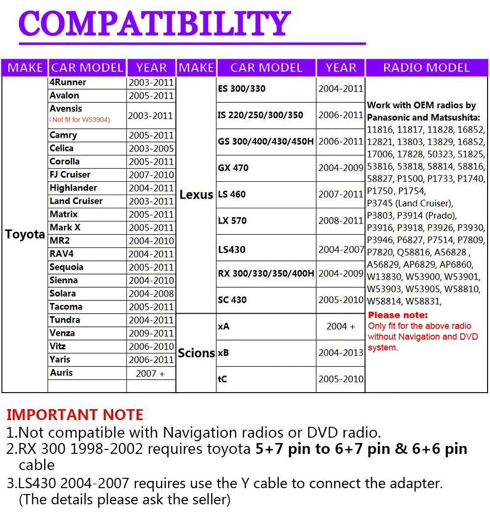 Moonet Car MP3 مدخل USB AUX محول CD تغيير لتويوتا أفينسيس RAV4 أوريس كورولا يارس كامري تاكوما وكزس (6 + 6pin)