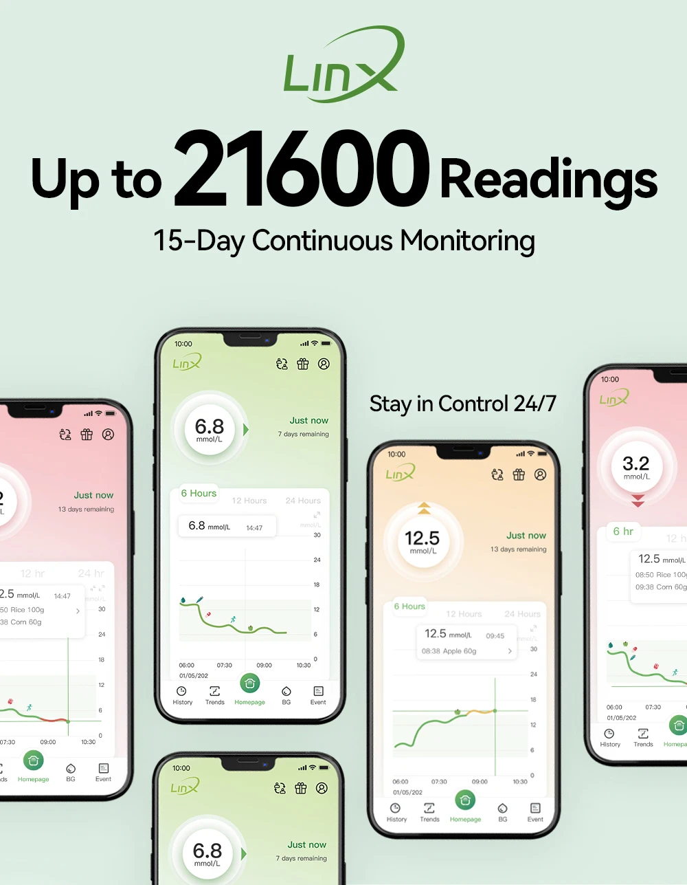 MicroTech LinX CGM 4 Sets Continuous Glucose Monitor 24h Real-time Blood Sugar Test No Finger Pricking Glucose Monitoring Kit