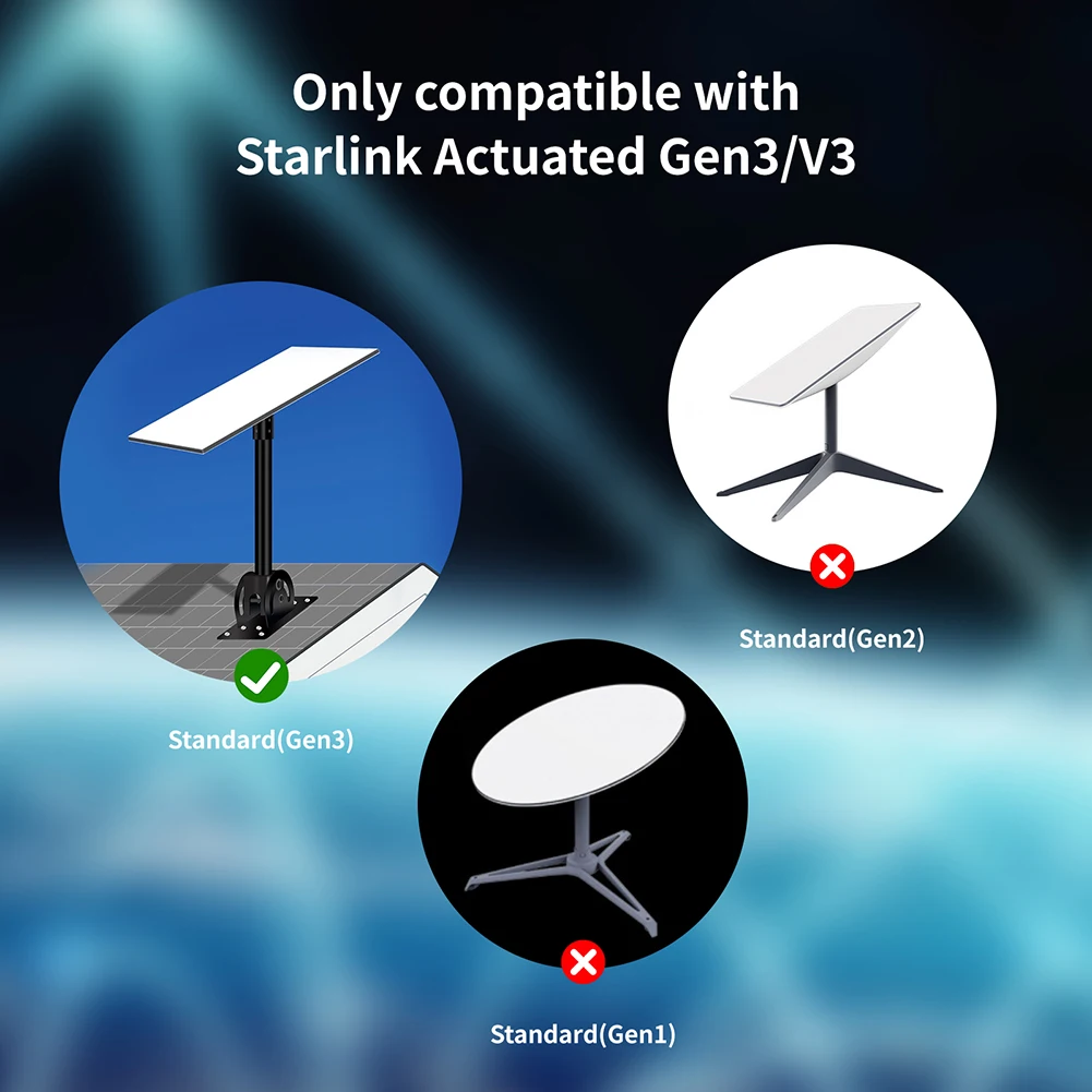 For Starlink Gen 3 Cable Ethernet Cable 2000Mbps Standard V3 Cable Internet Cable 30-150Ft for Starlink V3 Rectangular Satellite