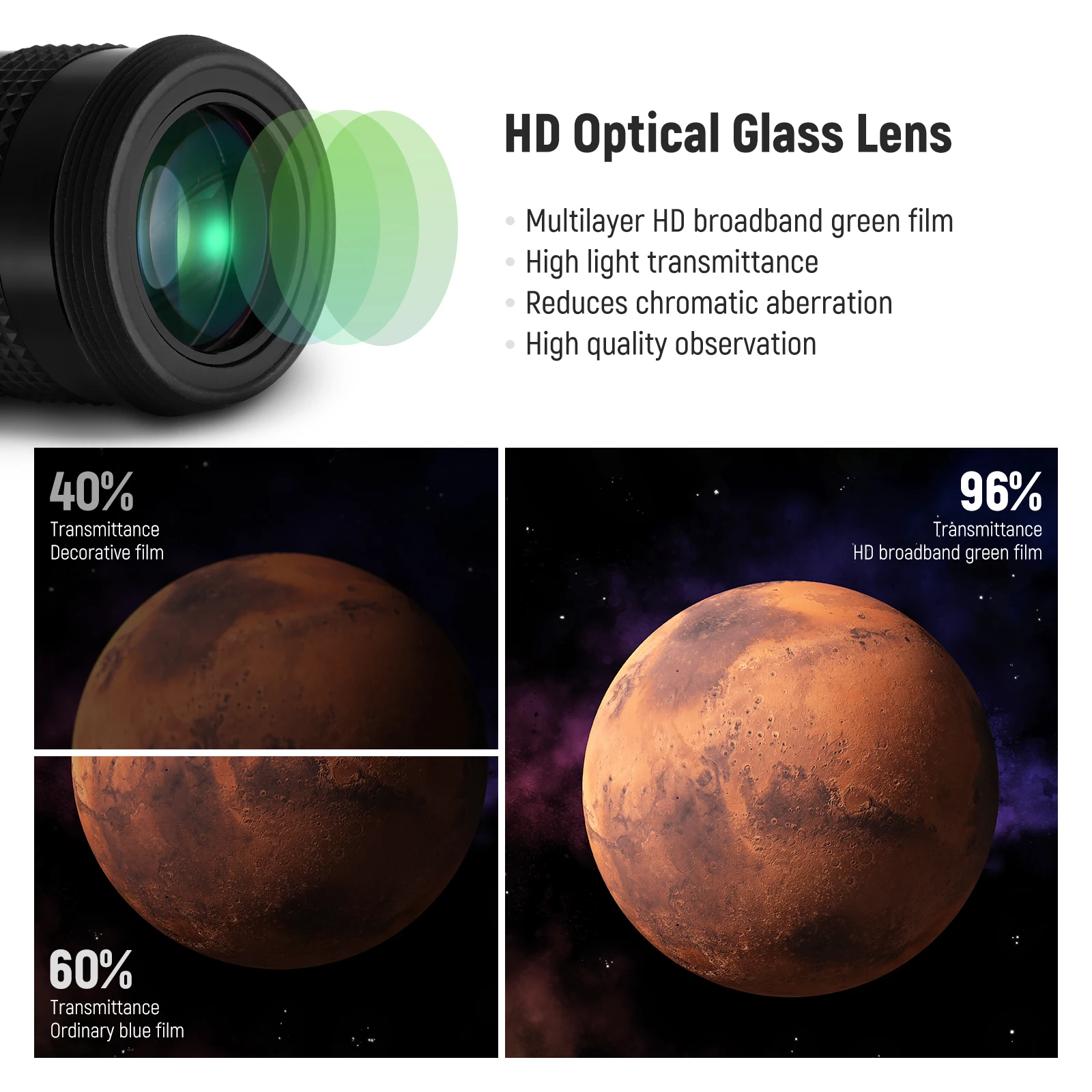 NEEWER 9 قطعة مجموعة عدسات التلسكوب الفلكي مجموعة ملحقات مرشح العدسة مع عدسة (3) 1.25 بوصة Pléssl (1) 2X عدسة بارلو