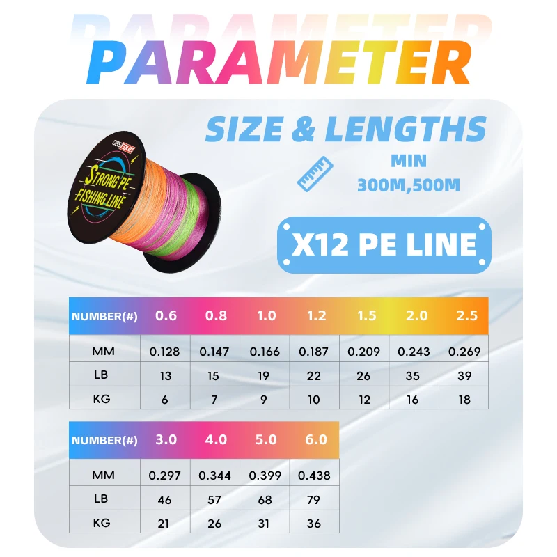OBSEQUIO Fishing Lines 12 Strands Braided PE Line 300m/500m Japan Smooth Multifilament Line Sea Fishing Carp Fly Wire Line Tool