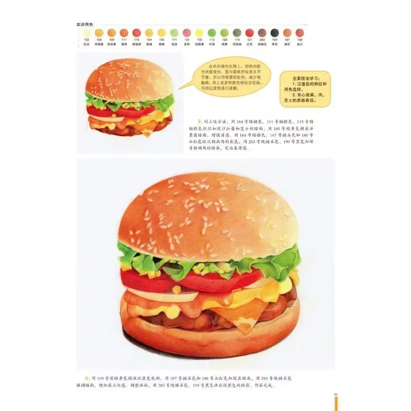 Disegno alimentare con pittura facile al piombo colorato