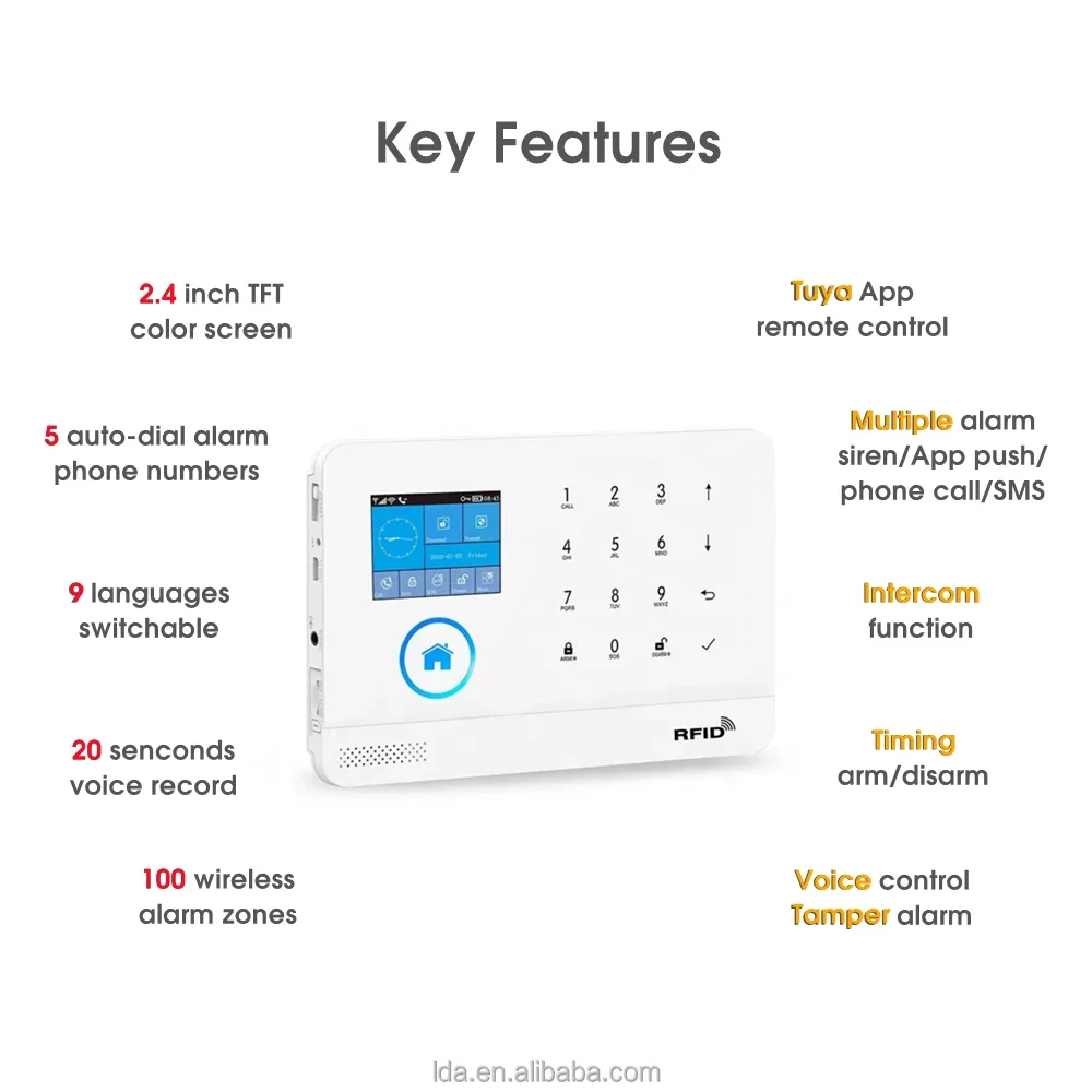 Full Set 433MHz Burglary House Security Systeme Alarme SOS Remote Motion Detector Alarm Wireless WiFi Home Alarm System