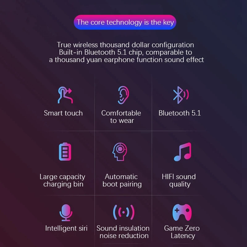 H22T Bluetooth-гарнитура с интеллектуальным шумоподавлением HD Call TWS 5.0 Беспроводная гарнитура IPX5 Водонепроницаемые контактные Bluetooth-наушники