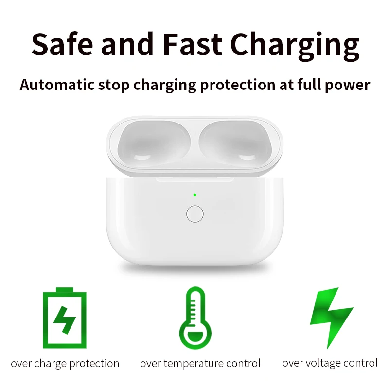 Replacement Wireless Charging Box for Airpods Pro 1/2/3 Bluetooth Earphone 680mAh Battery Charger Case with LED Indicator Light