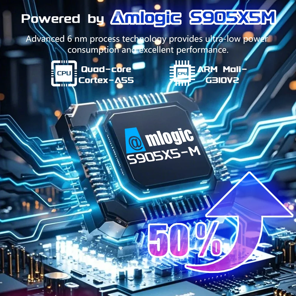 Original Smart TV BOX X96 M200 Android 14 Amlogic S905X5M 4GB 64GB AV1 AI-SR 4K 2.4G/5G Dual WIFI 1000M LAN BT Set Top Box