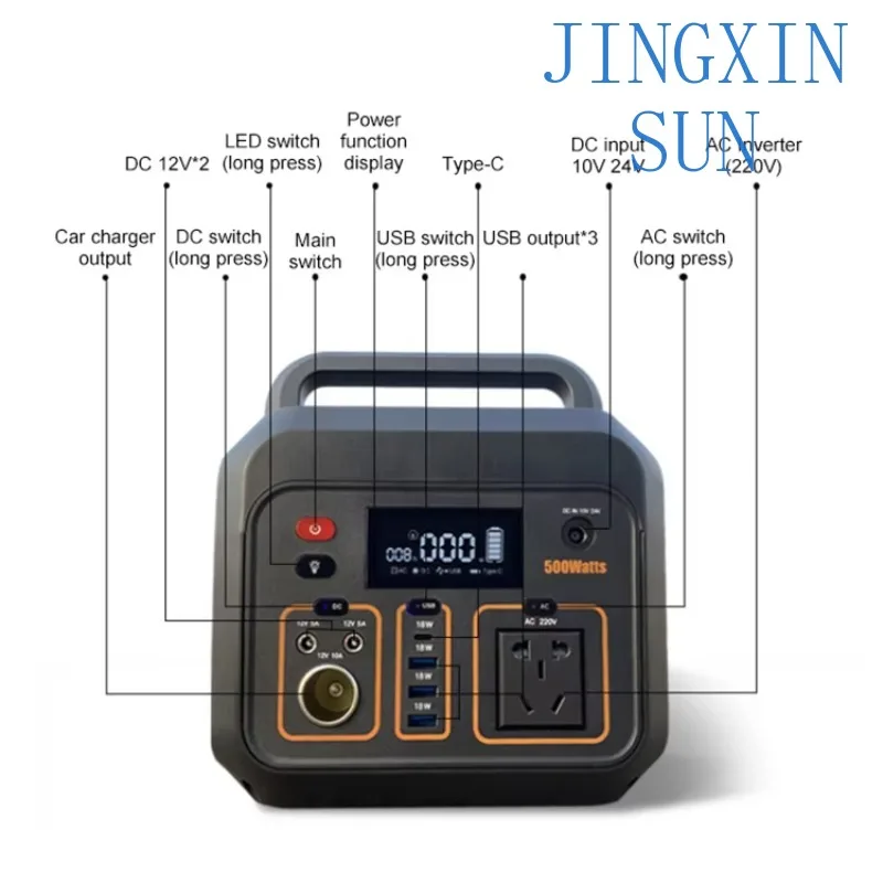 Household solar system 100 watts off-grid portable solar energy storage system