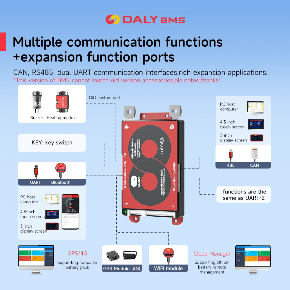 Daly BMS Newest LiFePo4 Li-ionSmart Bluetooth BMS 4S 12V 8S 24V 16S 48V Scooter 60A Battery Energy Storage RS485 CANBUS