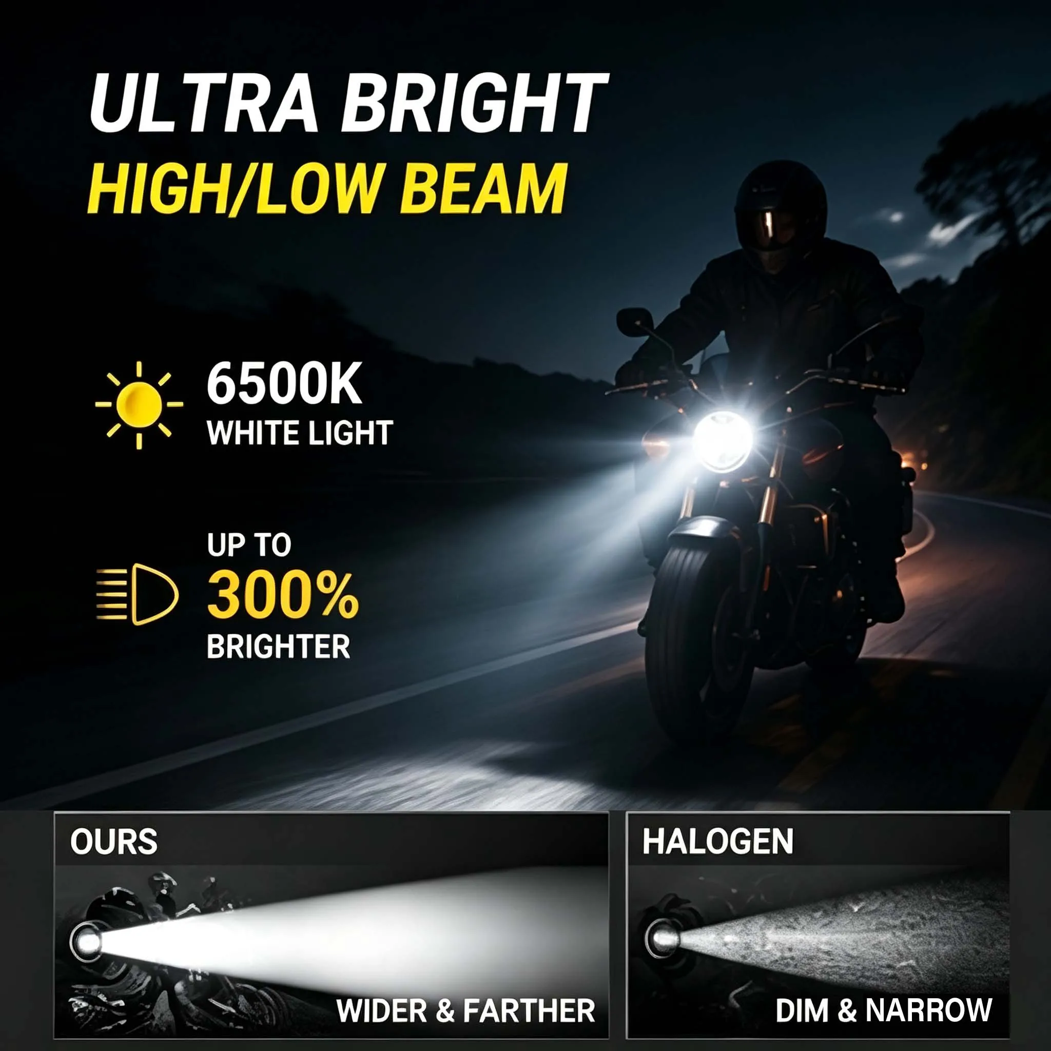 1/2PCS 5.75 inch Motorcycle LED Headlight Skull Pattern Projector Halo Ring 5 3/4