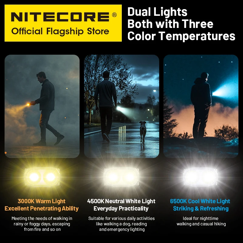 NITECORE TINI3 2025 EDC سلسلة مفاتيح ضوء صغير متعدد الألوان درجات الحرارة مصباح يدوي USB-C قابل لإعادة الشحن 600 لومن، بطارية ليثيوم أيون