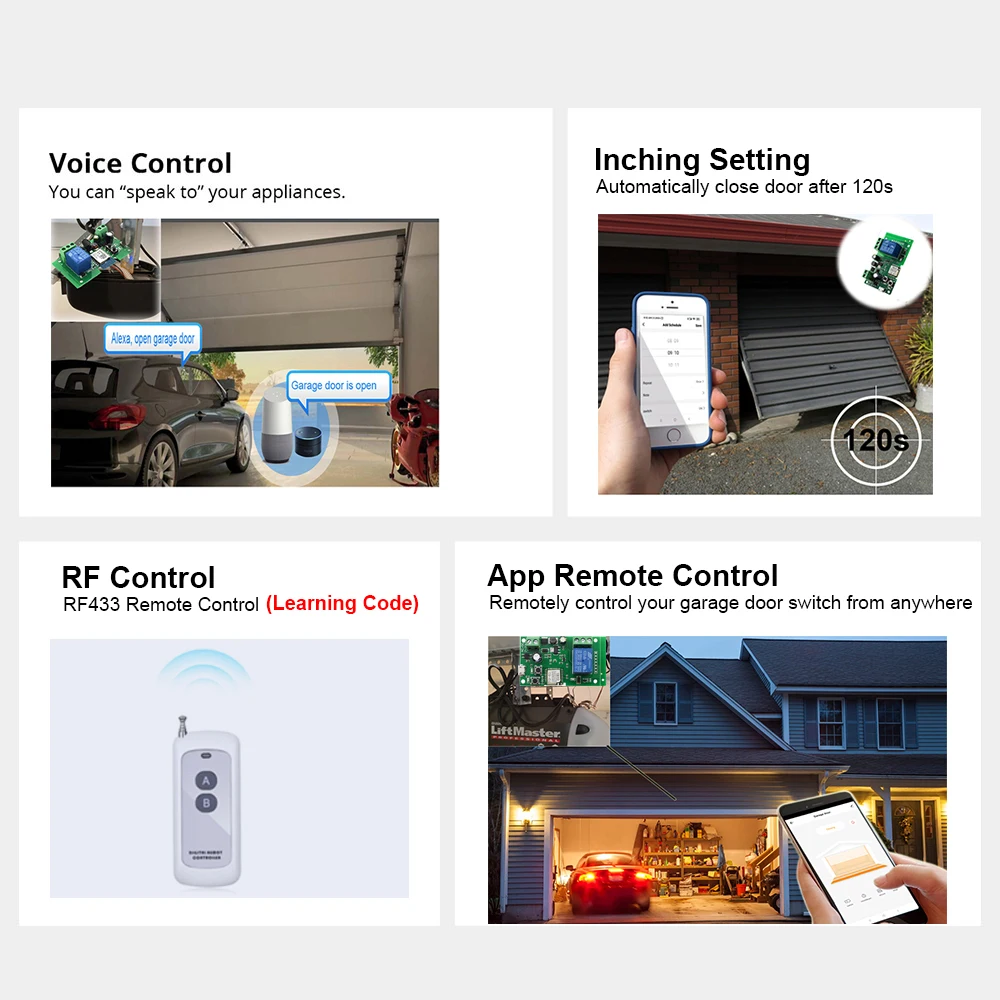 Tuya SmartLife WIFI Garage Door Opener Controller Smart Switch On Off Relay Module Gate Open Voice Control Alexa Google Home