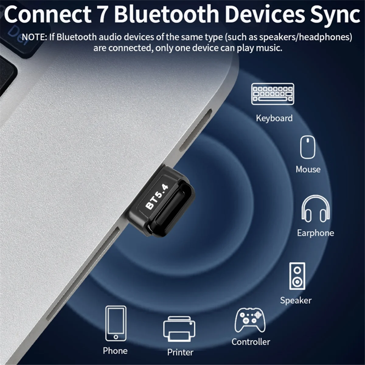 5.4 Bluetooth Adapter Driver-Free /BLE Low Latency Computer External USB Mini Bluetooth