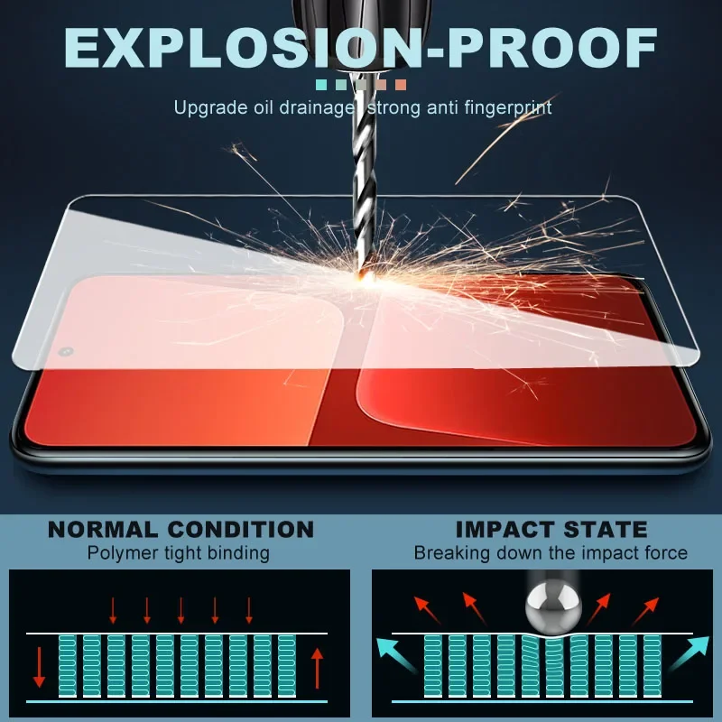 4 pezzi di protezione per Xiao Mi Poco C50 C51 C55 C65 M3 M4 M5 M6 Pro 4G 5G protezione dello schermo in vetro temperato per Xiaomi M5s pellicola di vetro