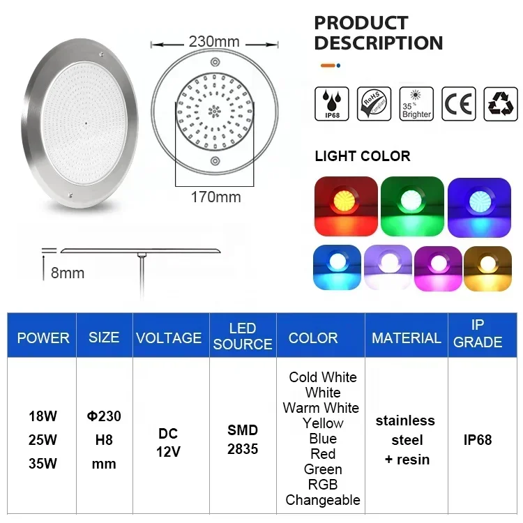 12V Pool Lamp Ip68 Waterproof Rgbw Stainless Steel Resin Filled Underwater Led Swimming Pool Lights