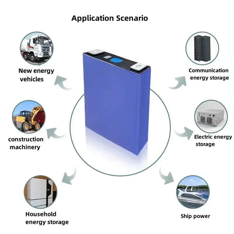 Imagem -05 - Eve Bateria de Fosfato de Ferro de Lítio Armazenamento de Energia de Energia Solar Veículo Elétrico Bateria Lifepo4 100 Original 3.2v 50ah