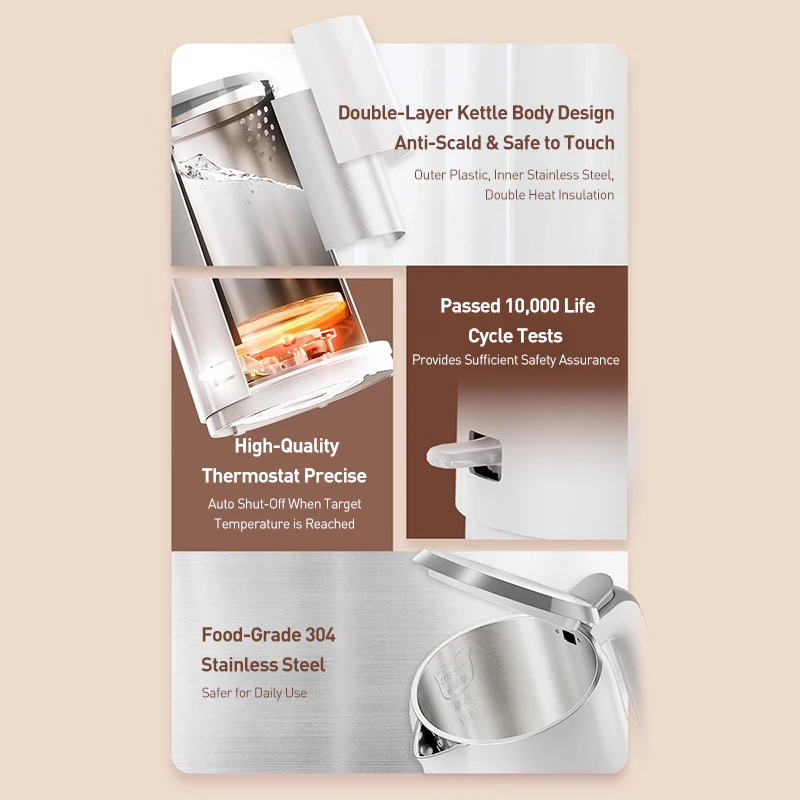 Philips waterkoker PHPHD9366 roestvrijstalen waterkoker anti-verbranding isolatie, snel kokend in 6 minuten