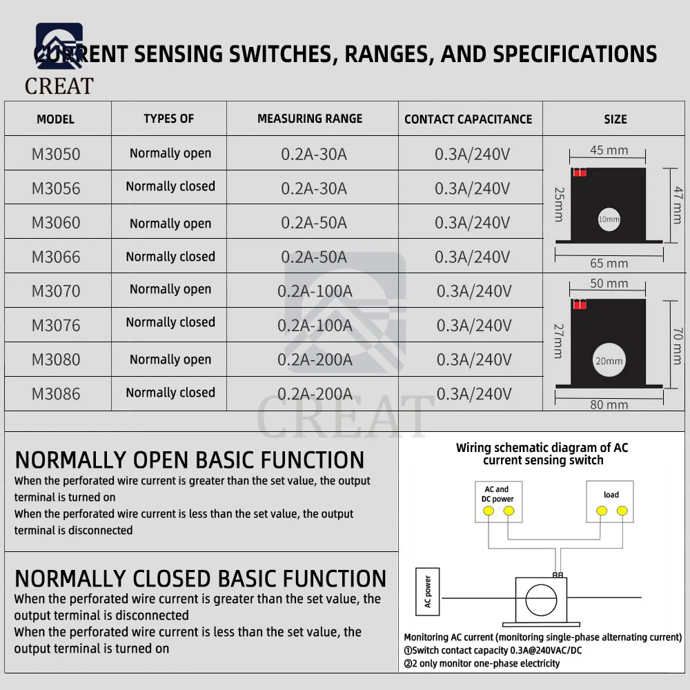 M3050 M3056 Current Sensing Switch AC Detection Alarm Transformer Control Switch Sensor Induction Linkage 0.2A-200A M3060 M3066