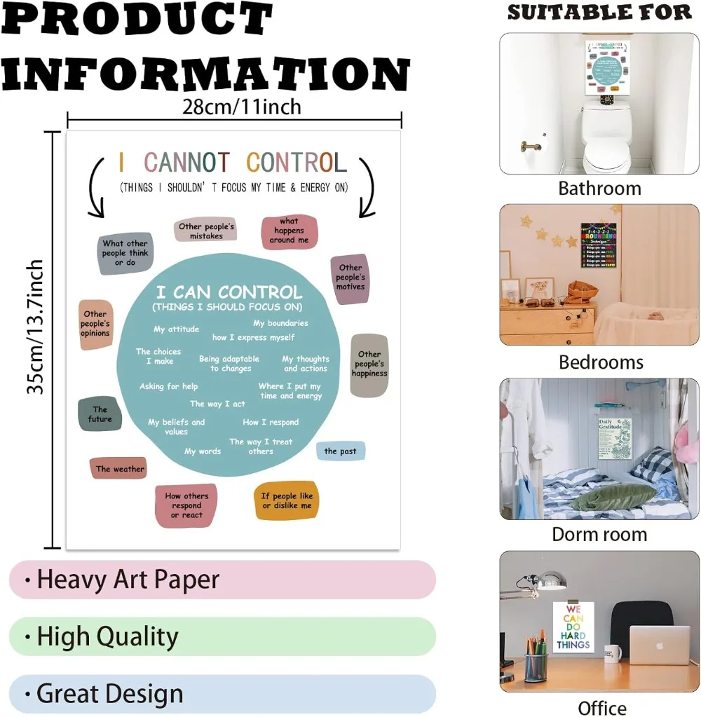 1 Pc I Cannot Control Mental Health Posters Shouldn't Focus on Theme Therapy Office Decor Unframed Paper Counseling Office Must