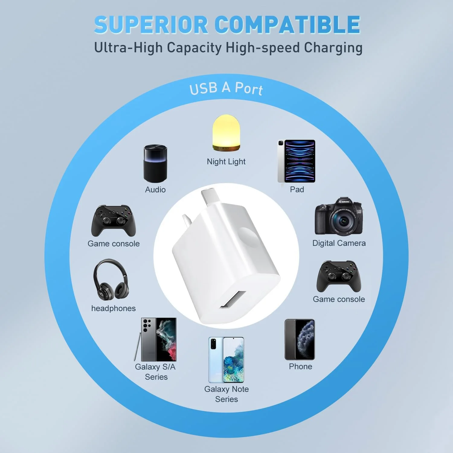 1/5pcs Universal Travel Australia New Zealand AU Plug USB Wall Charger Power Phone Charging Head Australian Standard for iPhone - náhled 5