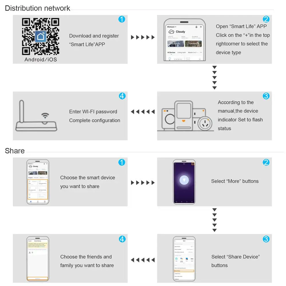 Convenient Control Led Light Switches Energy Saving Wifi Switch Voice Control Easy Installation Touch Sensor Switch Smart Home