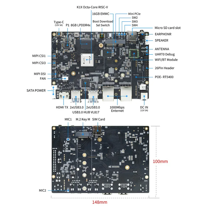 Banana Pi BPI-F3 4G RAM 16G eMMC SpacemiT K1 8 Core RISC-V Chip 2.0TOPs AI Computing 4K Gigabit 5-Lane PCIE2.1 Development Board