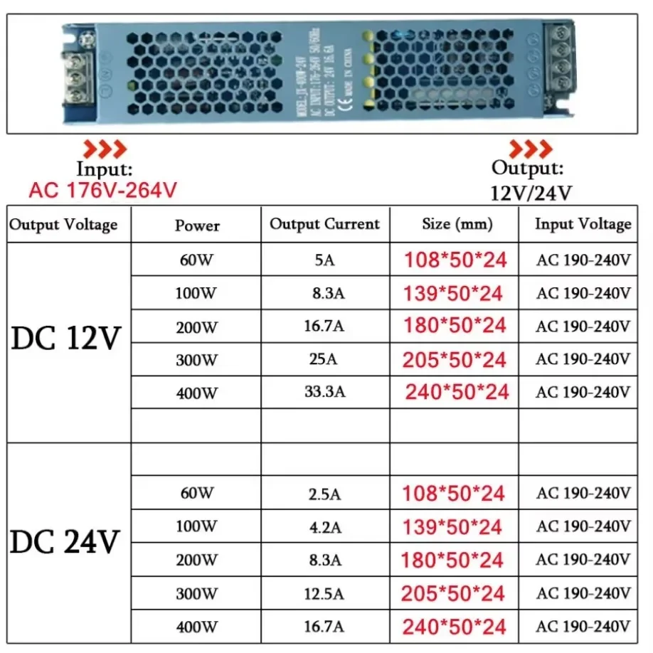 DC12V/24V Transformator oświetleniowy Zasilacz 5A 12A Ultra cienki przełącznik taśmy LED Lampa sterownicza 60W 100W 200W 300W 400W