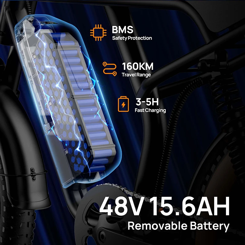 URLIFE T2 City Erwachsenen E-Bike 48V15.6AH Akku Stadtpendler Elektrofahrrad 20*4 Zoll Fette Reifen E-Fahrrad – Detail 4