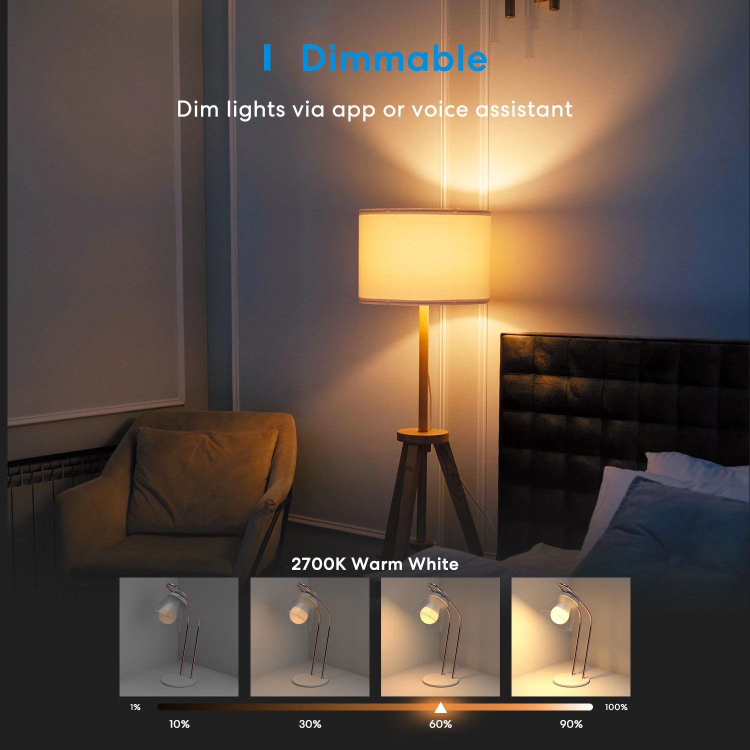 Meross HomeKit الذكية واي فاي LED لمبة مع ضوء عكس الضوء E27 خمر توفير الطاقة لمبة دعم اليكسا جوجل المنزل smartthing