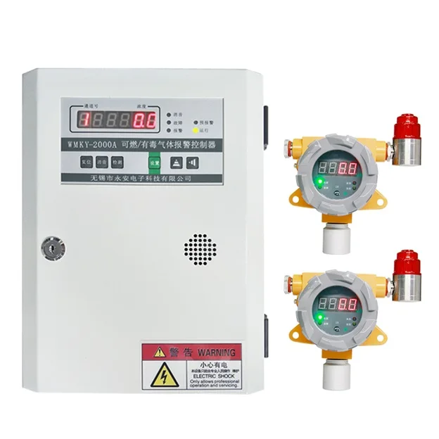 Fixed solenoid control digital fire and gas control panel safety controller system