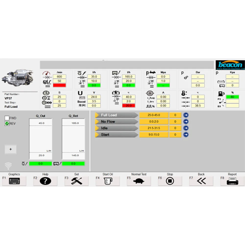 Diesel Test Bench Remote System Upgrade Common Rail Injector And Pump EUI EUP HEUI Testing Software For Diesel Test Bench CRS960