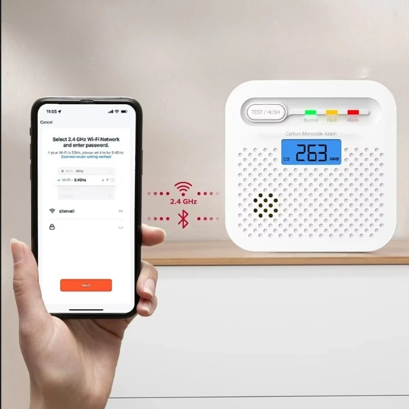 Carbon monoxide concentration Carbon dioxide concentration Smoke detector Home security alarm