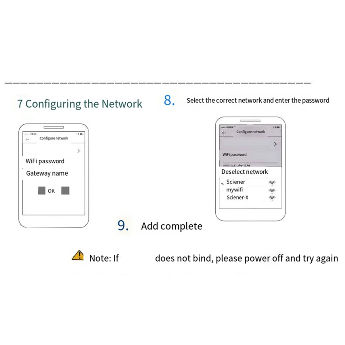 G3POE Tongtong kunci cerdas Gateway kata sandi pria APP Good House Manager Gateway Bluetooth kunci WIFI