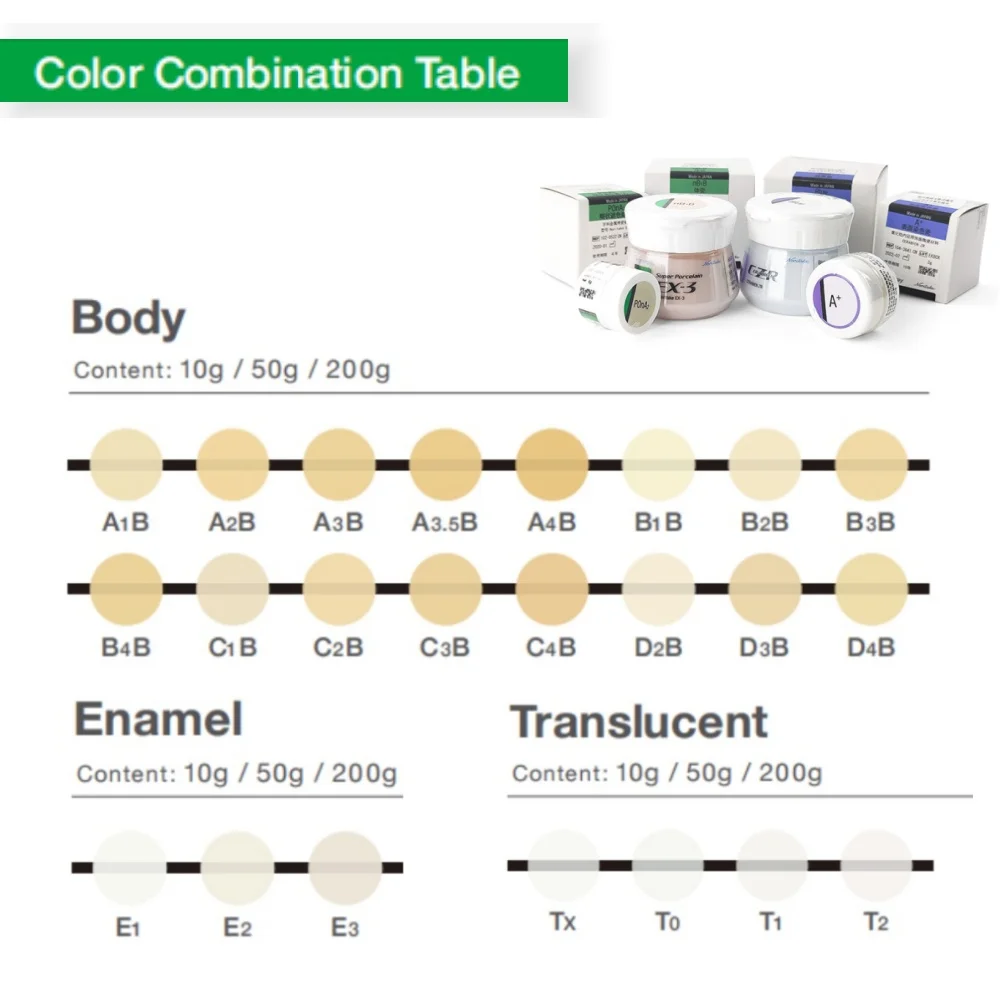 EX-3 مسحوق بورسلين لجسم الأسنان كوراراي نوريتاكي مسحوق بورسلين معدني فائق (50 جرام) شفاف A1/B1/E1 مواد مختبر الأسنان
