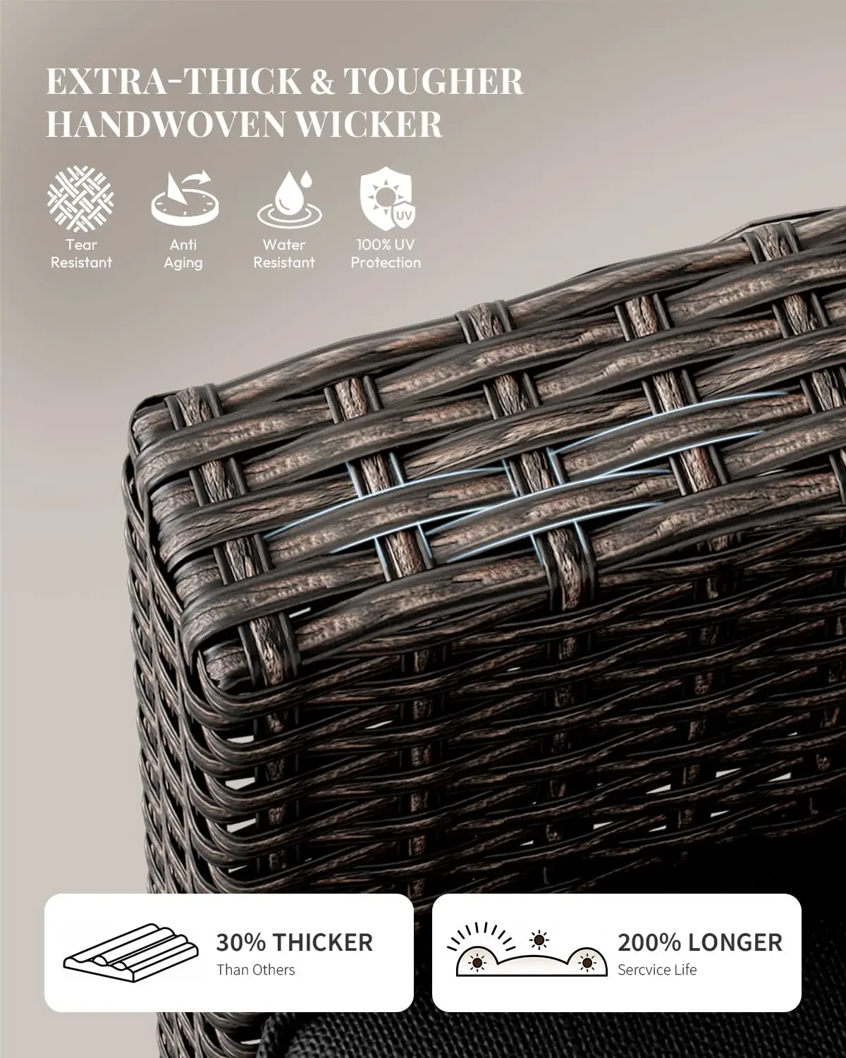 Patio Furniture Set-30% Thicker Wicker-Luxury 1 Piece PatioWicker Outdoor Patio Conversation Set with Extra Wide &, Customized