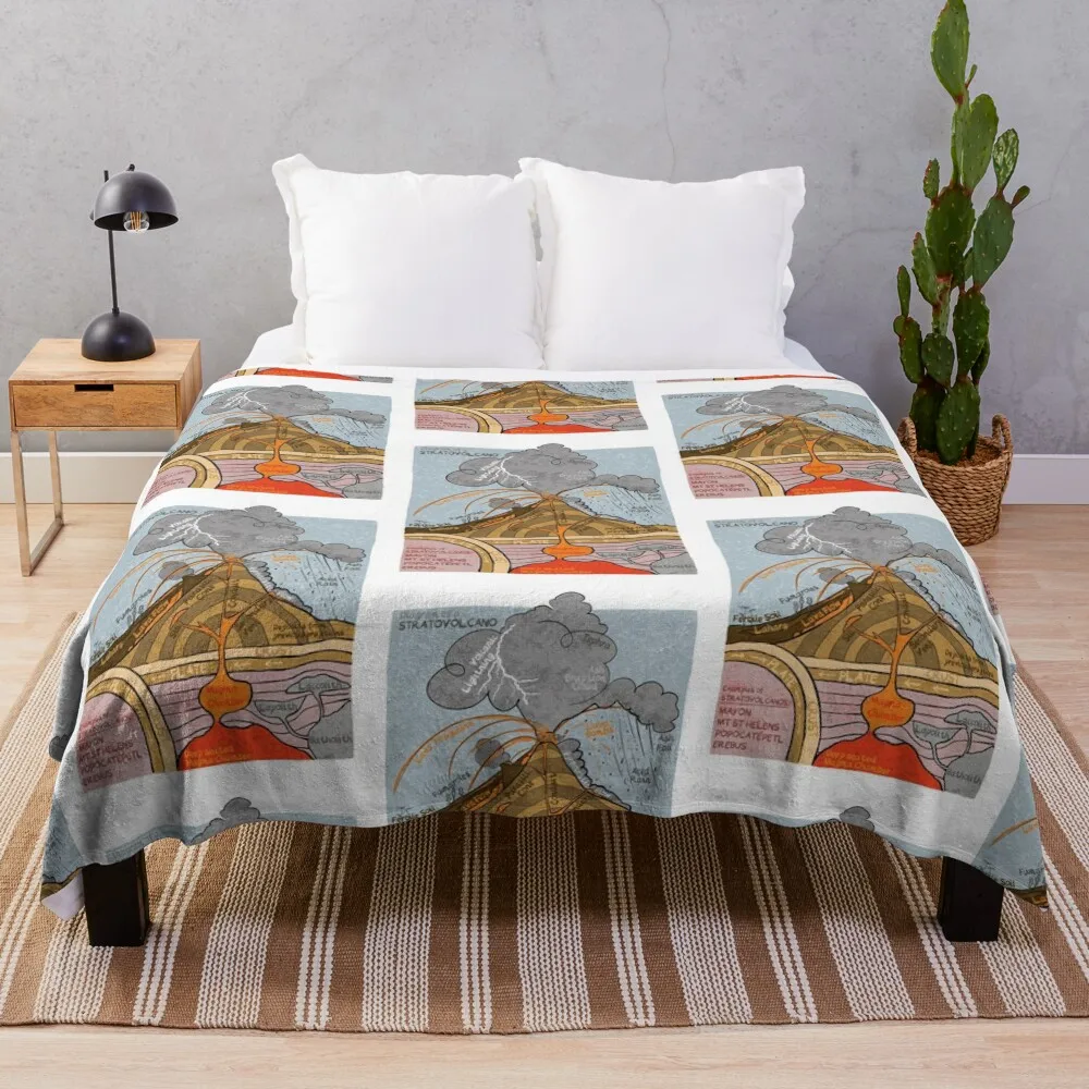 Cross section diagram of a Strato Volcano Throw Blanket Flannel Blankets Sofas Of Decoration Blankets