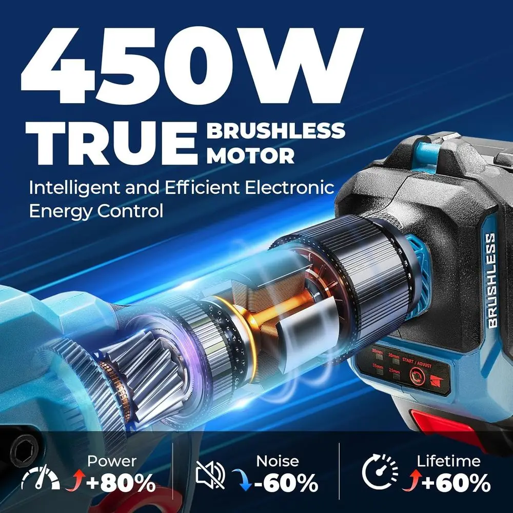 20V Brushless Electric Pruning Shears, 4 Cutting Levels up to 35 mm, Professional Brushless Motor, 2.0 Ah Battery, 2 A Charger,