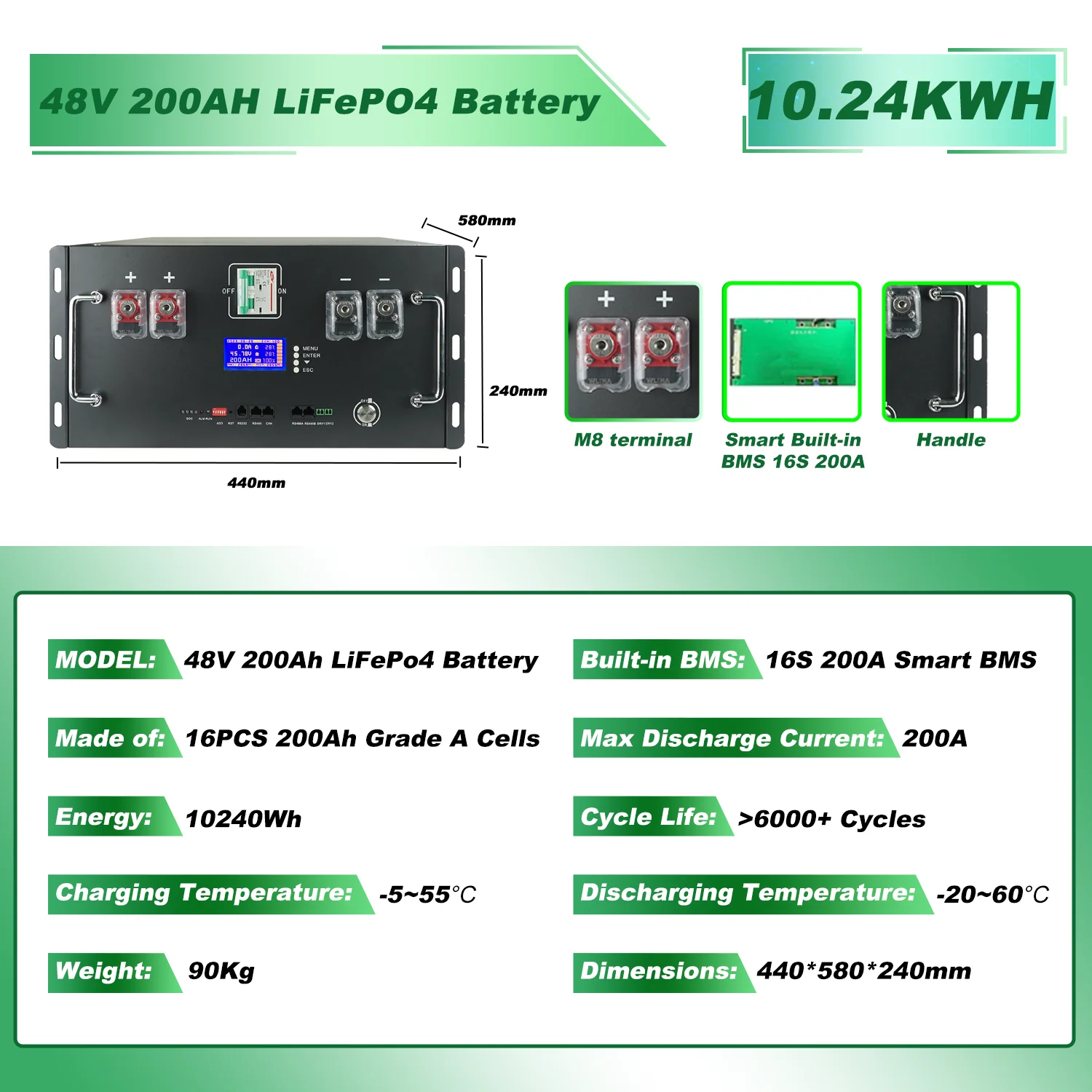EU-voorraad 12V 24V 48V 100Ah 200Ah 300Ah LiFePO4-accu klasse A 6000+ cycli RV golfkar boot zonne-lithiumbatterij Geen BELASTING