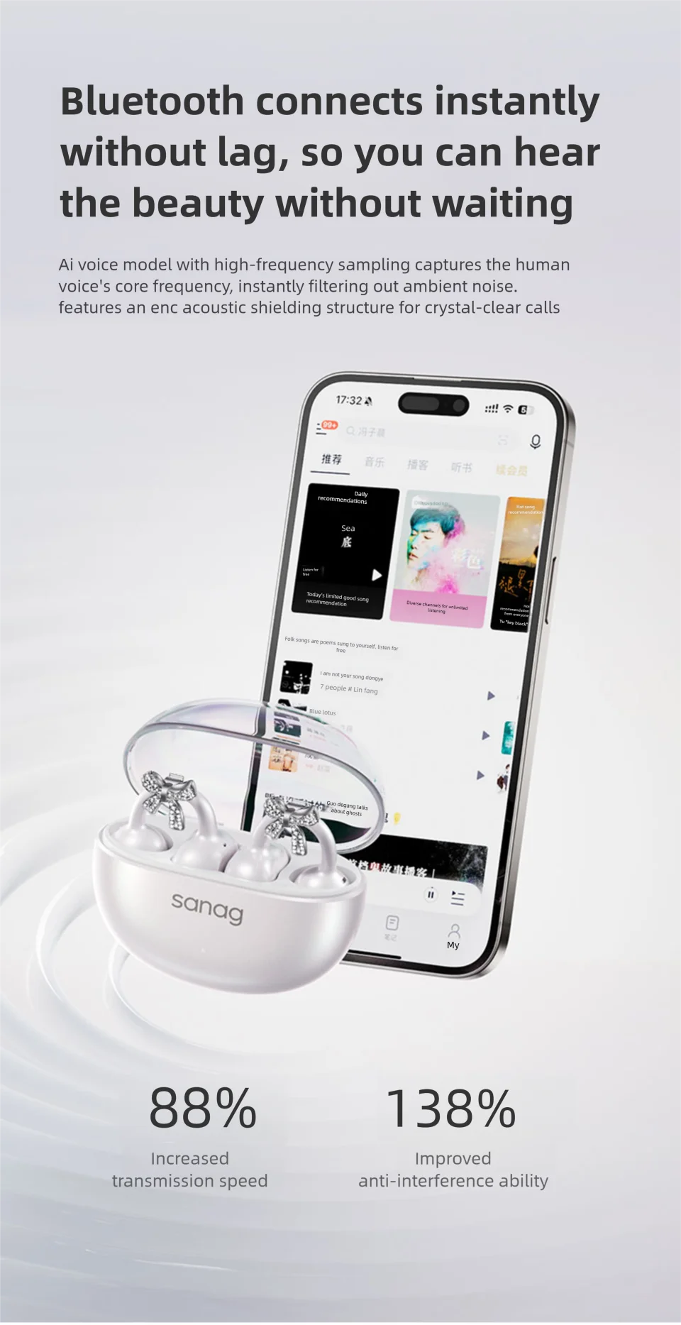 Sanag S6S Nova Ohrclip-on-Kopfhörer, modische Ohrringe für Frauen, kabellose Bluetooth-Kopfhörer, Jahrestag, Valentinstag, Geschenke – Detail 19