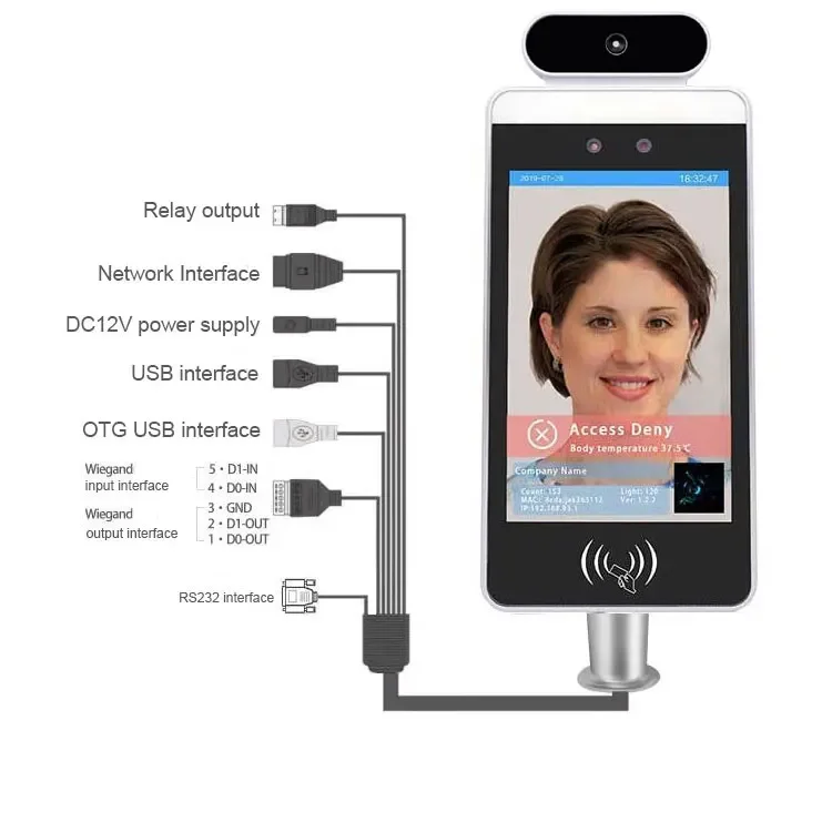 Telecamera di riconoscimento facciale Zento con cancello tornello controllo accessi intelligente sensore di temperatura corporea chiosco macchina di riconoscimento facciale