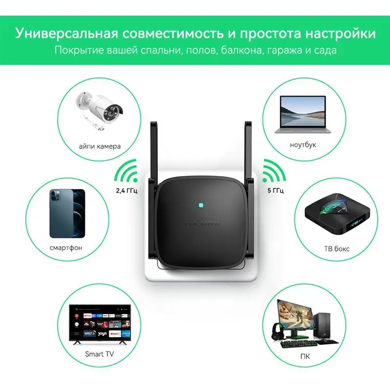 

1200Mbps WiFi Repeater 5Ghz Wireless Wifi Extender Amplifier Dual Band Long Range Signal Amplifier 2.4G Wi-Fi Repetidor 802.11ac