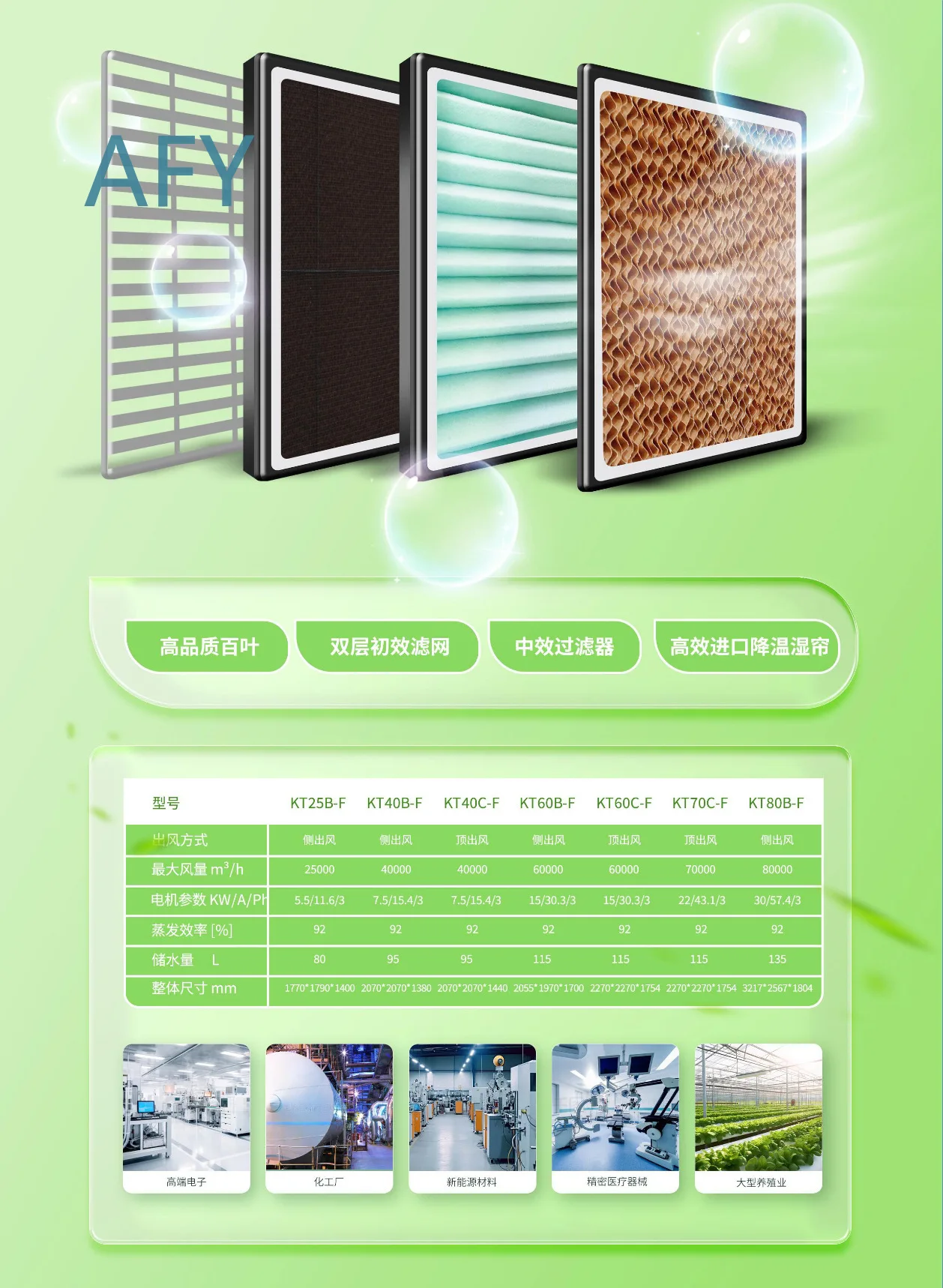Keruilai environmental protection air conditioner chiller KM35A evaporative water air conditioner workshop pass