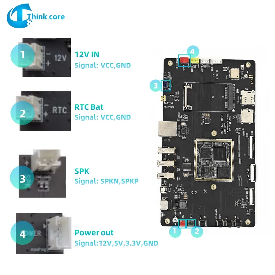 Rockchip PX30, макетная плата с дисплеем Linux Devkit, запуск Ubuntu, макетная плата с открытым исходным кодом, документ для торговых автоматов IoT