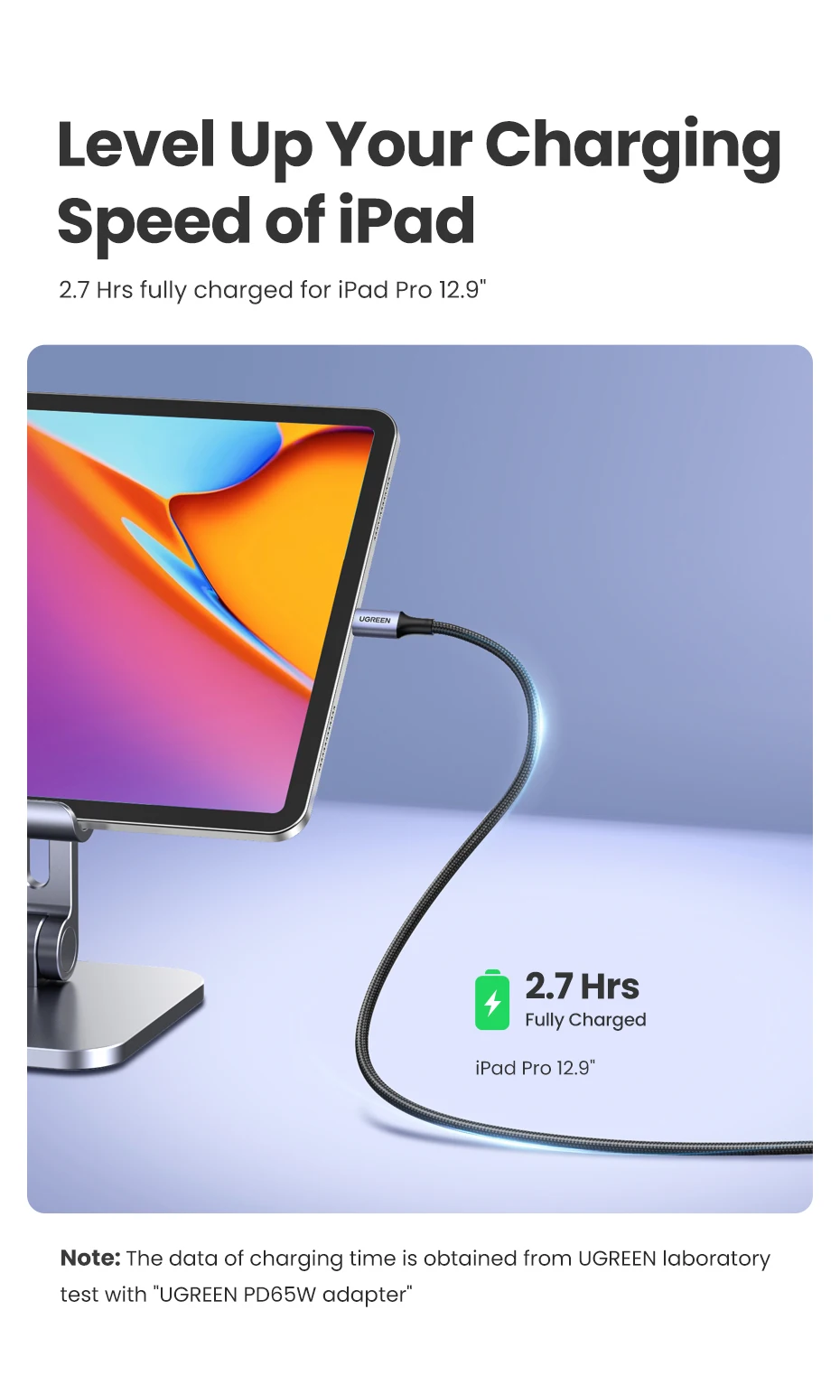 UGREEN PD100W USB Type C To USB C Cable for iPhone Duo 18Pro 17 Samsung S26 25 iPad Laptop Fast Charger Cord 5A E-Marker Chip