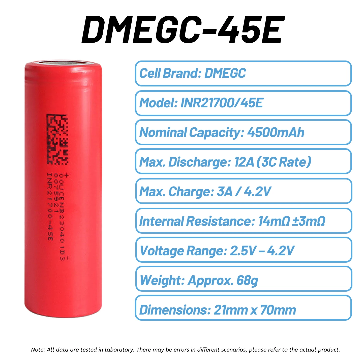DMEGC 45E INR 21700 Lithium Battery 4500mAh 3C 21700 3.7V Large Capacity A-Grade for Power Tools - Pack of 1-100pcs