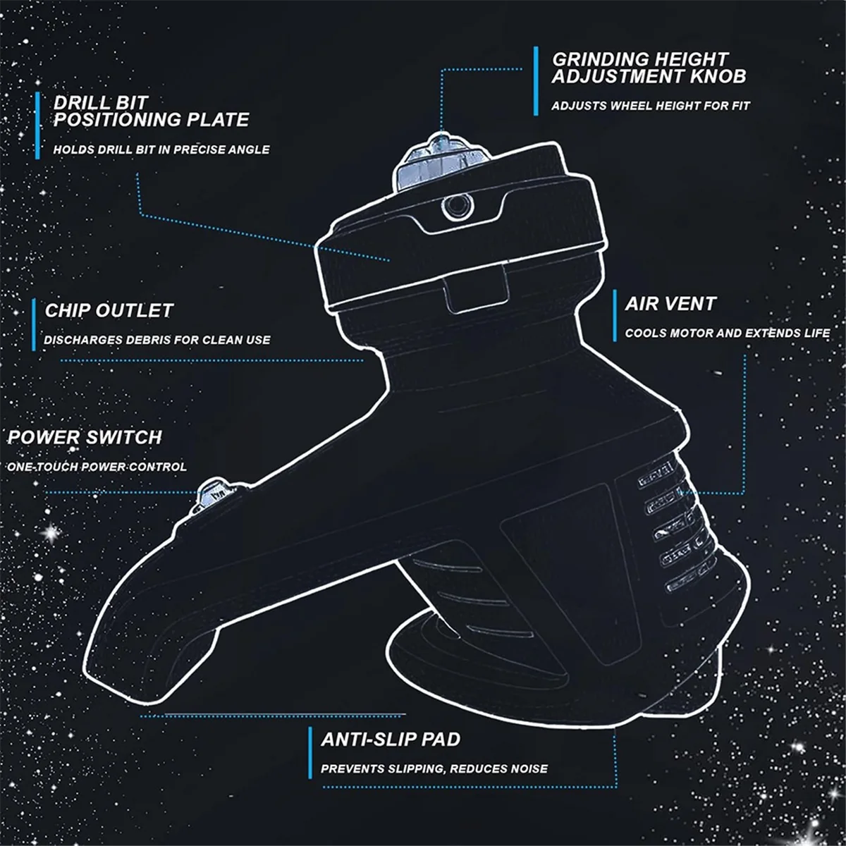 

AA25 Drill Bit Sharpener Kit with Wrench, Screwdriver & Grinding Wheel for Bits 1/8"-15/32", 130° Angle Sharpening US Plug