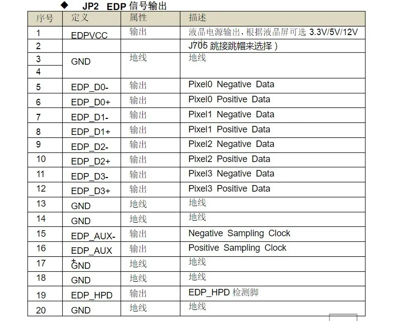 20453-030T 30P EDP LVDS LCD 30cm 0.5 Pitch 30Pin EDP Screen Cable 30P 20453 EDP LVDS Screen Wire