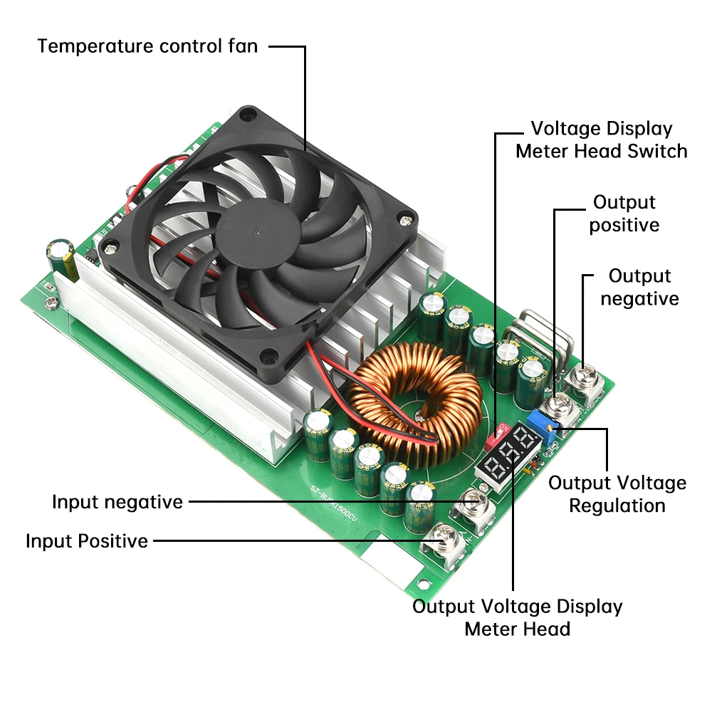 1500 W 50 A DC 15–90 V bis 2,5–72 V, einstellbares Buck-Modul, geregeltes Netzteilmodul mit digitalem rotem Display-Lüfter