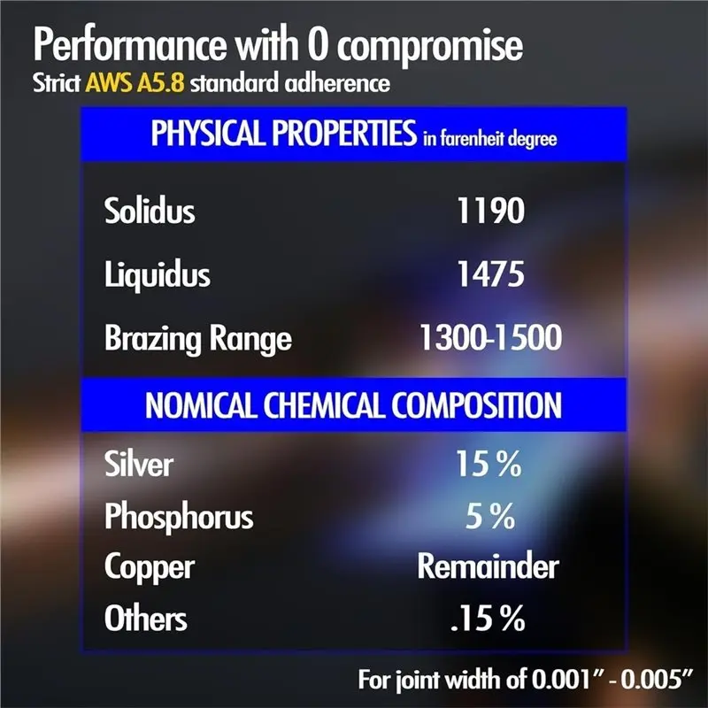 AC23-Brazing Rods 1/16